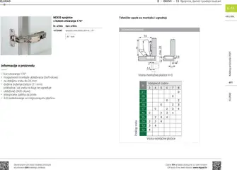 Elgrad - Katalog 2025 - Pregled kataloga iz trgovine Elgrad, vrijedi od 06.10.2025 | Stranica: 491