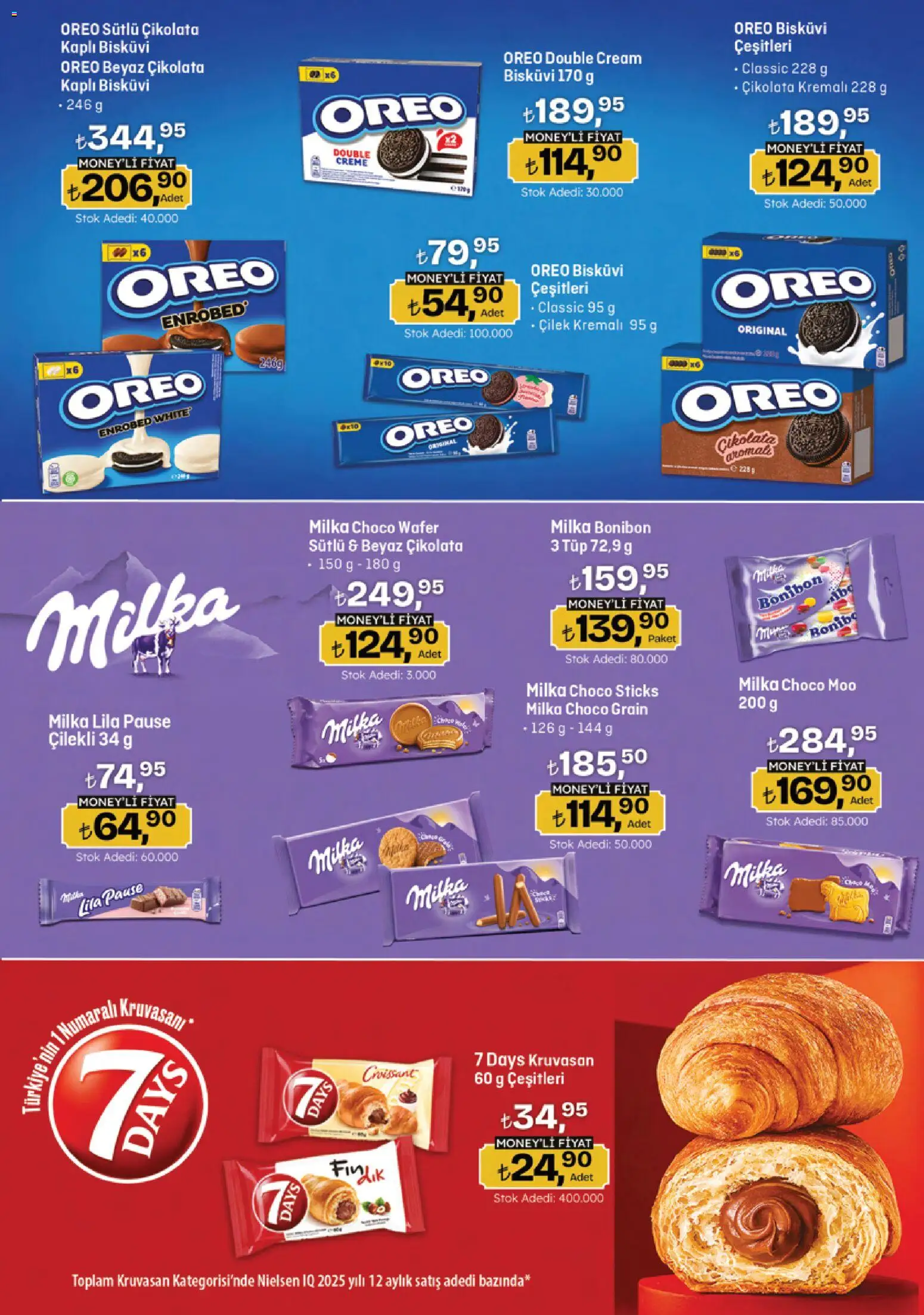 Migros Katalog - 5M Migroskop Dijital - 16.04.2026 tarihinden itibaren geçerlidir | Sayfa: 64 | Ürünler: Çikolata, Çilek, Bisküvi