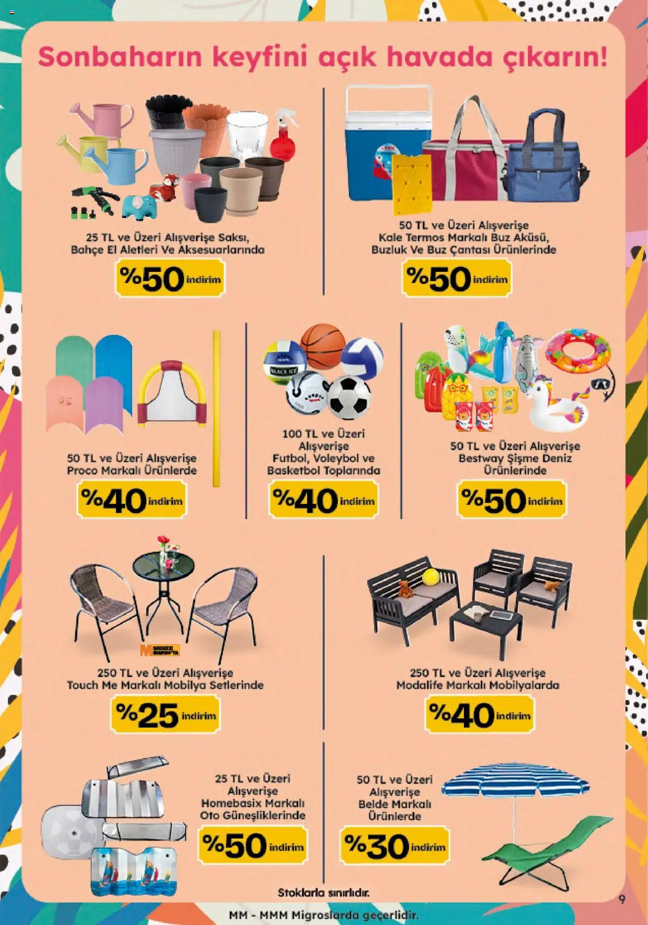 Migros Katalog - Migroskop - 11.09.2025 tarihinden itibaren geçerlidir | Sayfa: 113 | Ürünler: Termos