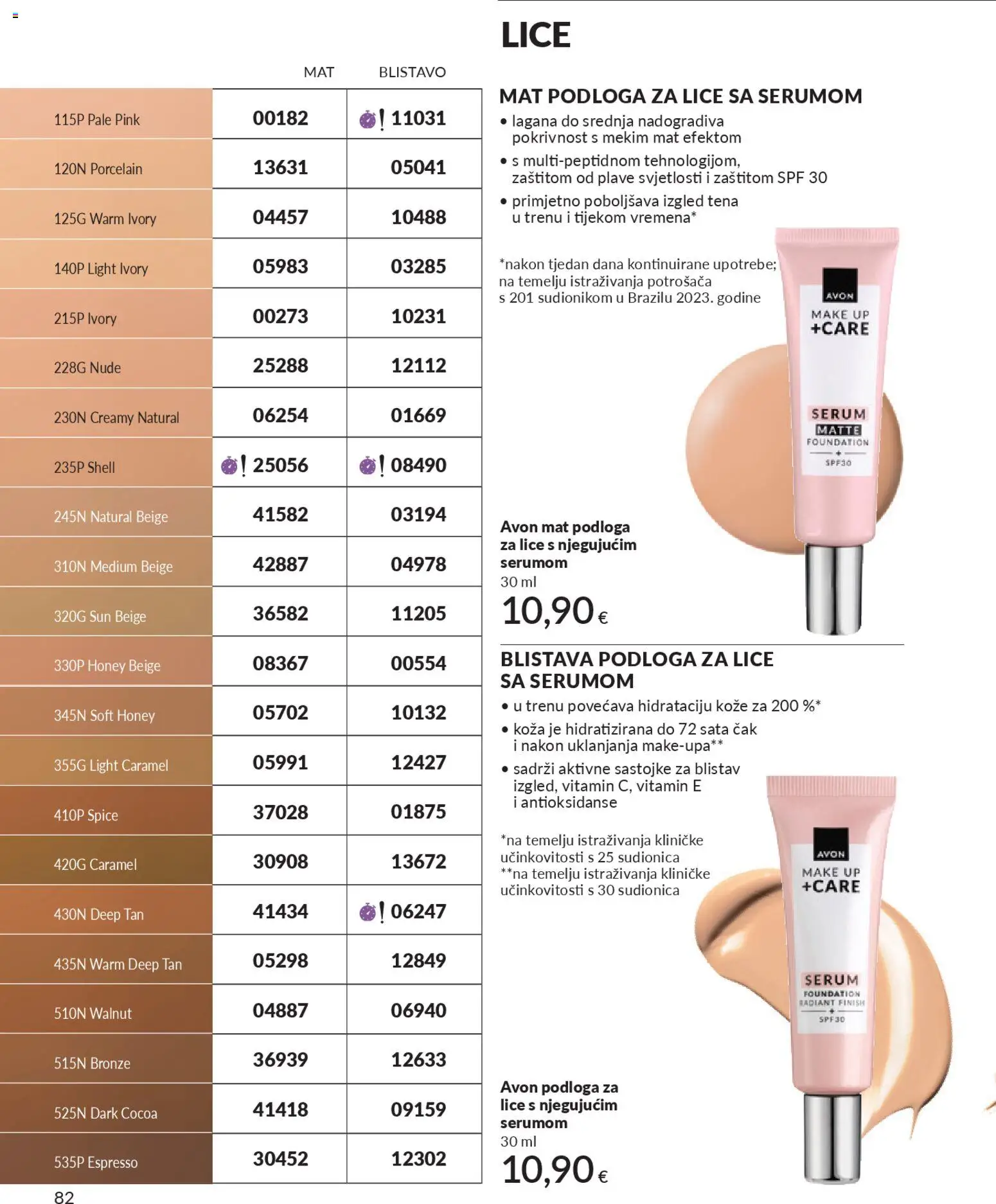 Avon katalog | vrijedi od 01.12.2025 | Stranica: 86 | Proizvodi: Finish