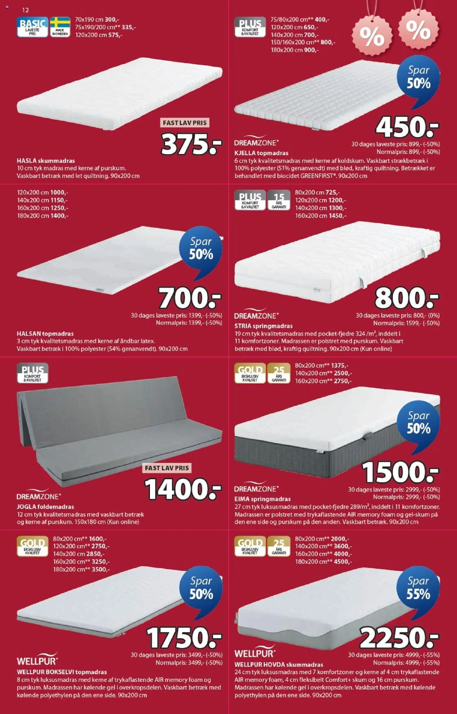 JYSK tilbudsavis – gyldig fra 16.01.2026 | Side: 12 | Produkter: Madras