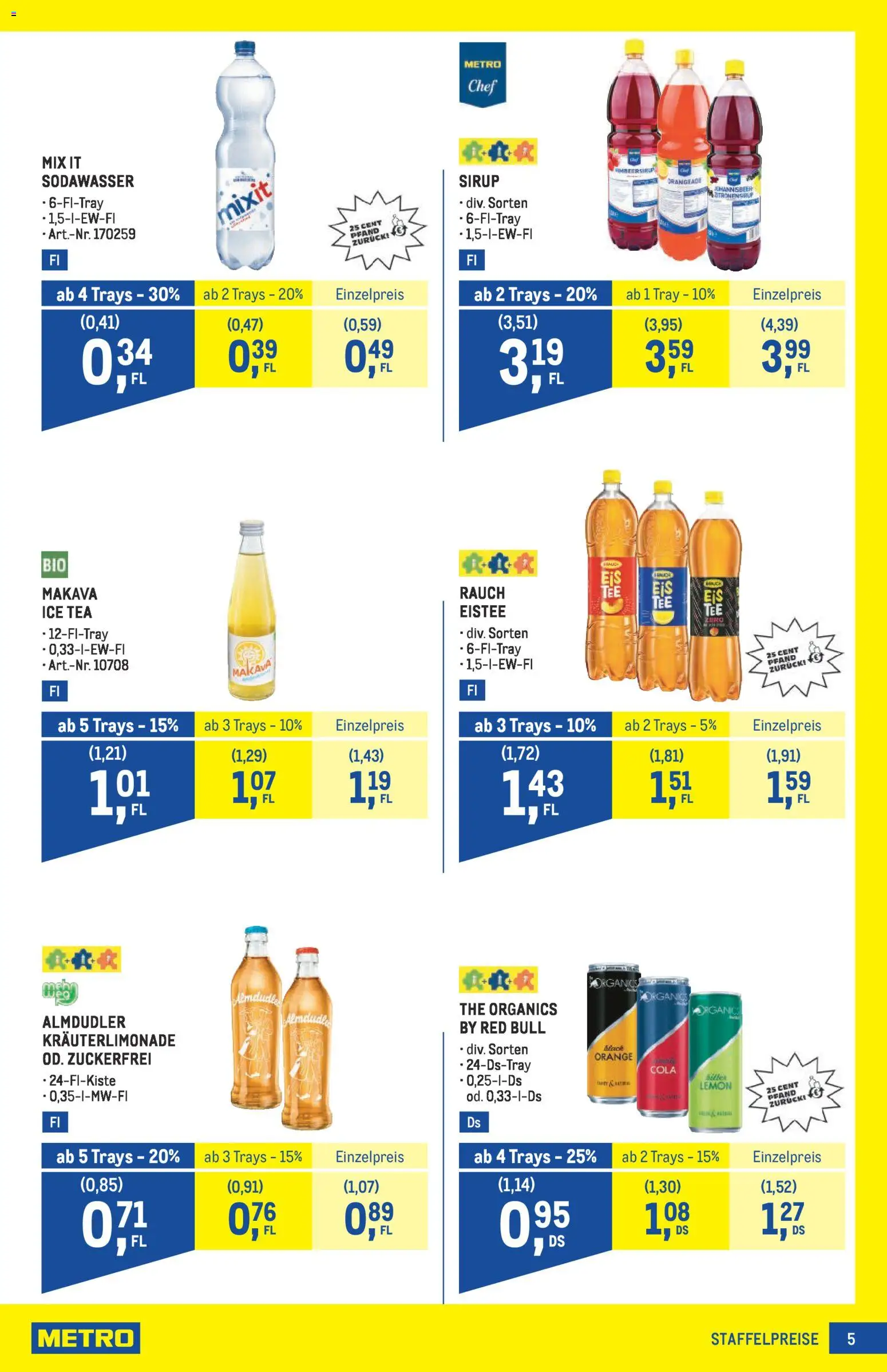 Metro Profi gültig ab 08.01.2026 | Seite: 5