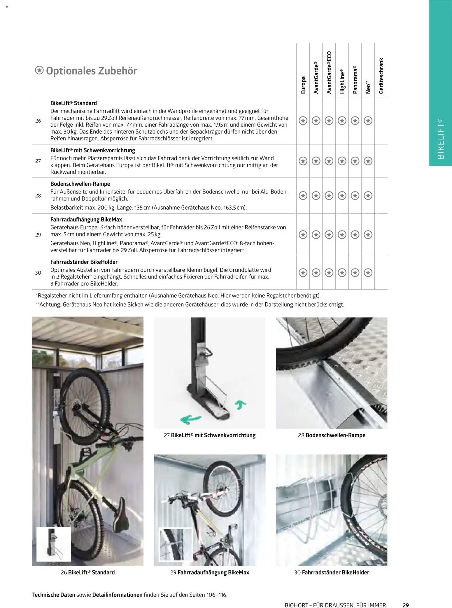 Dehner Biohort – Metall für Garten & Terrasse – gültig ab 01.01.2026 | Seite: 29 | Produkte: Gewicht