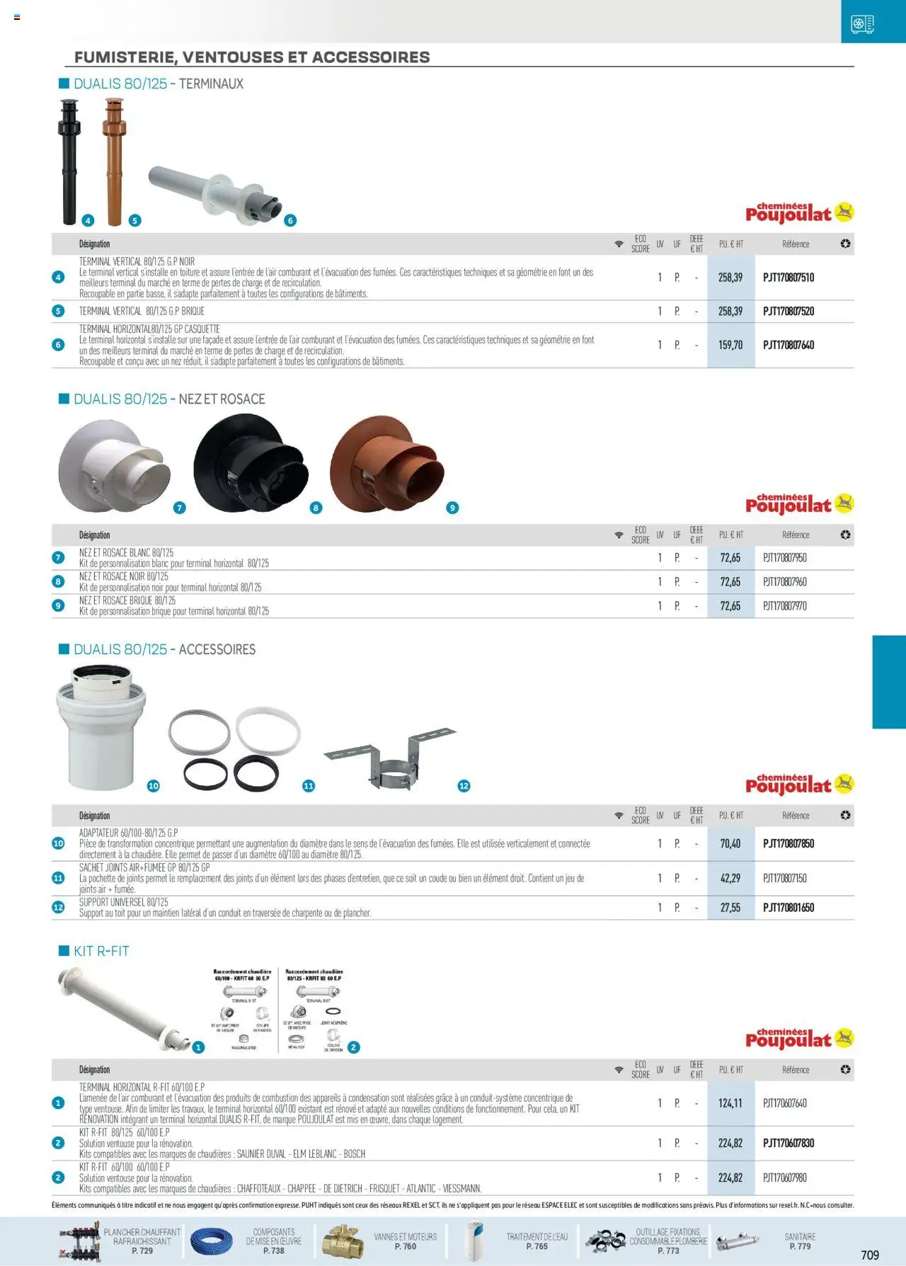 | Page: 51 | Produits: Adaptateur, Casquette