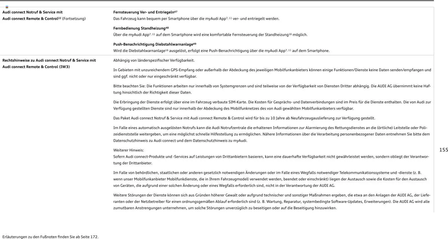 Audi Q5 – gültig ab 28.10.2025 | Seite: 155 | Produkte: Smartphone