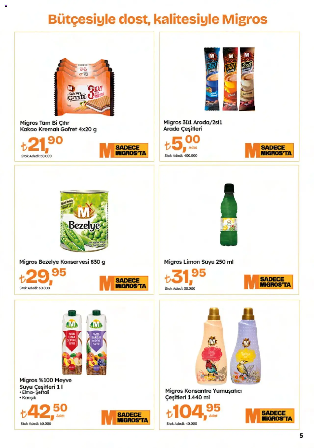 Migros Katalog - Migroskop - 26.06.2025 tarihinden itibaren geçerlidir | Sayfa: 5 | Ürünler: Elma, Meyve, Limon, Şeftali