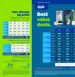 New Telkom catalogue – valid from 01.09.2025 | Page: 8