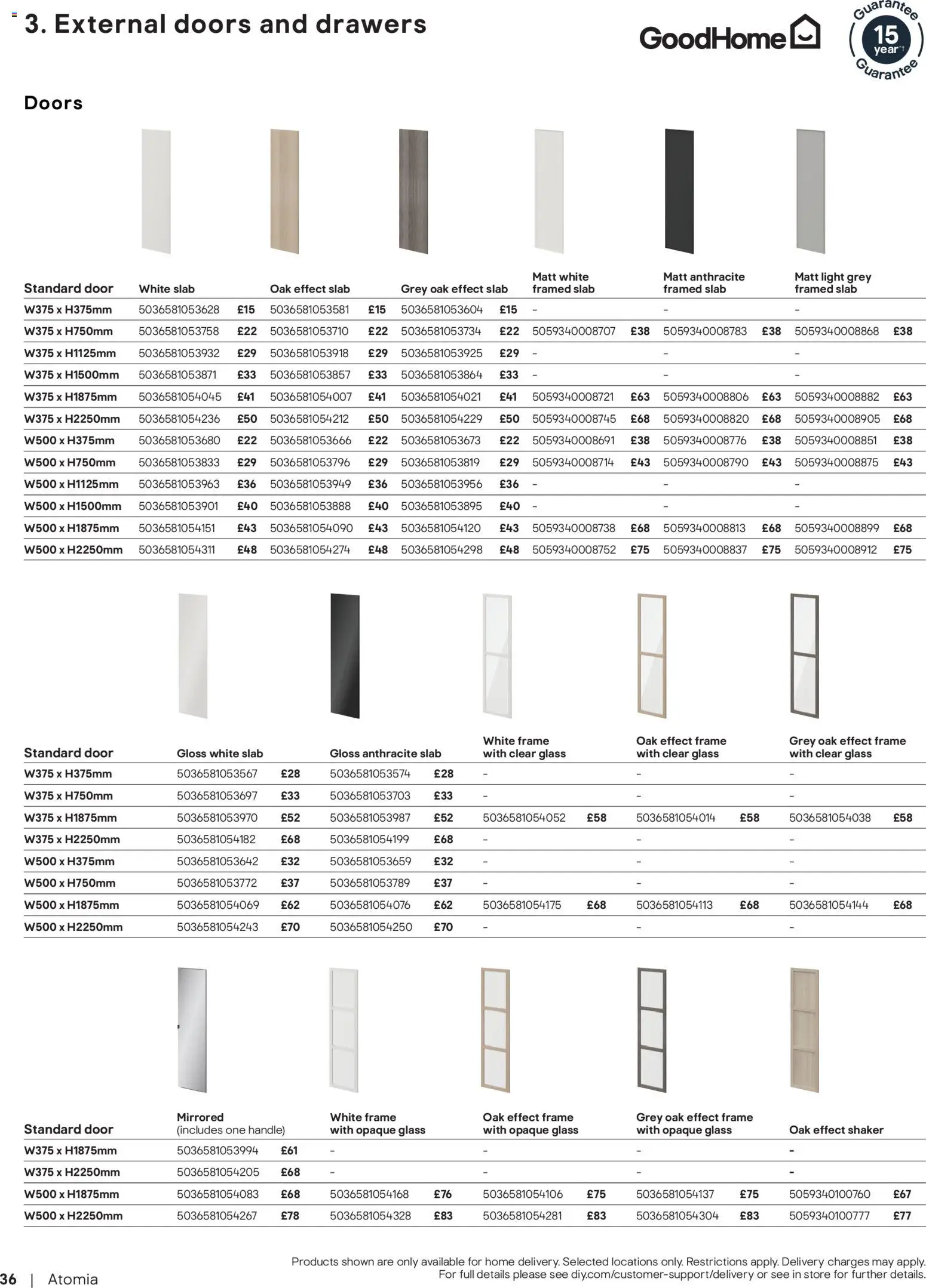{H1} | Page: 36 | Products: Drawers, Door, Handles, Wardrobe