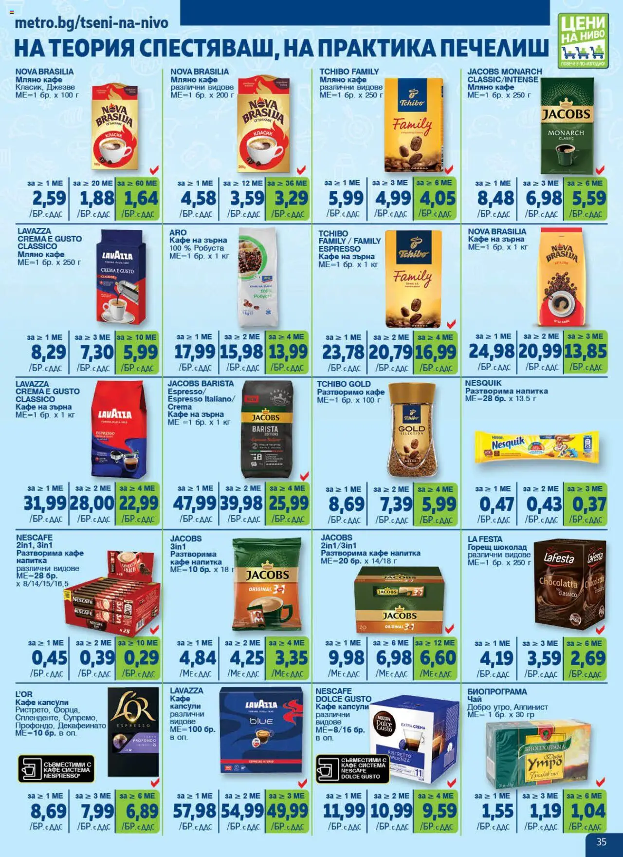  | Страница: 35 | Продукти: Лосион за след бръснене, Препарат за почистване на съдомиялна машина, Стол за хранене, Магазин за вино