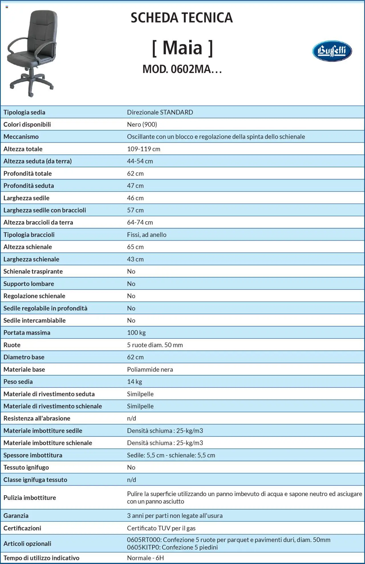 Volantino Buffetti del 28.06.2025 | Pagina: 24 | Prodotti: Acqua, Braccioli, Anello, Terra