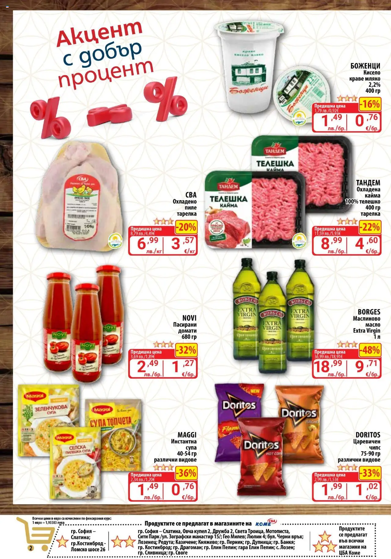  | Страница: 2 | Продукти: Чипс, Краве, Мляко, Телешко