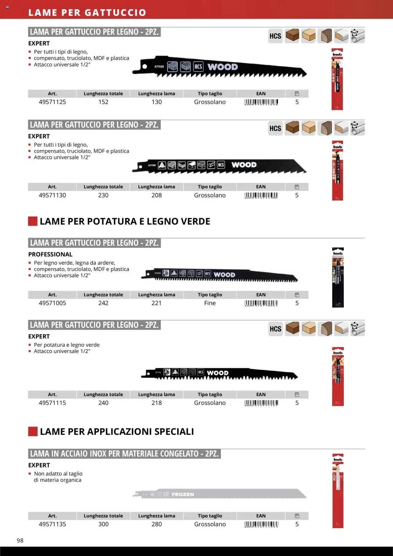 Volantino Einhell del 10.10.2025 | Pagina: 100