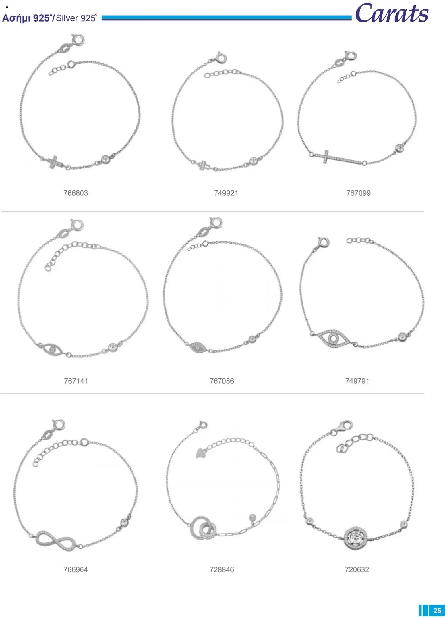 Carats Jewellers Κατάλογος – σε ισχύ από 14.01.2026 | Σελίδα: 25