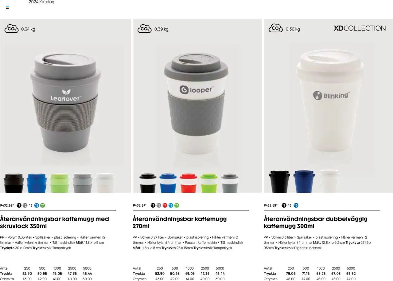 Lyreco reklamblad aktuell från 12.03.2024 | Sida: 228