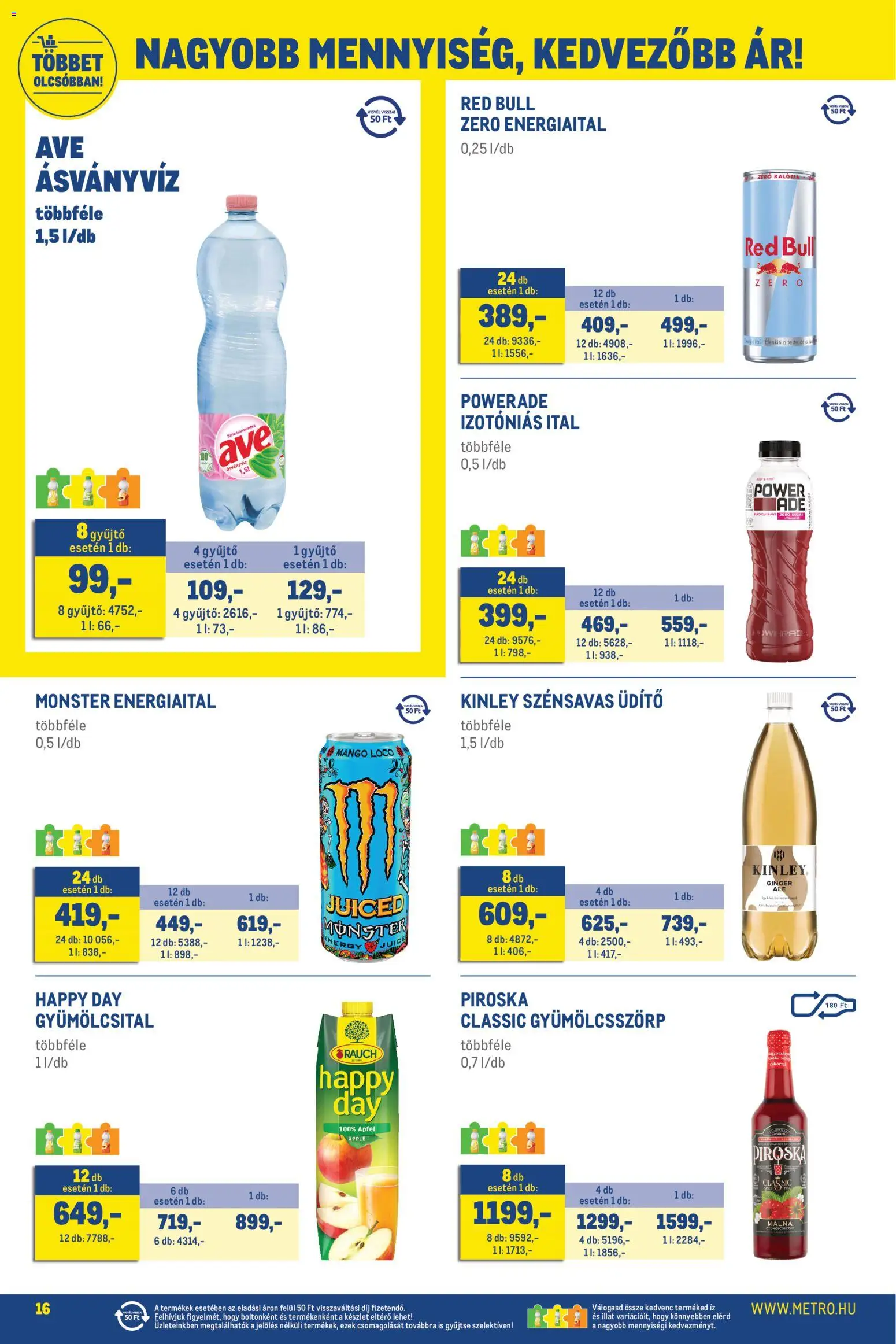Metro akciós ujság - amely érvényes a következő dátumtól: 01.03.2026 | Oldal: 16 | Termékek: Red bull, Ásványvíz, Izotóniás ital, Mangó