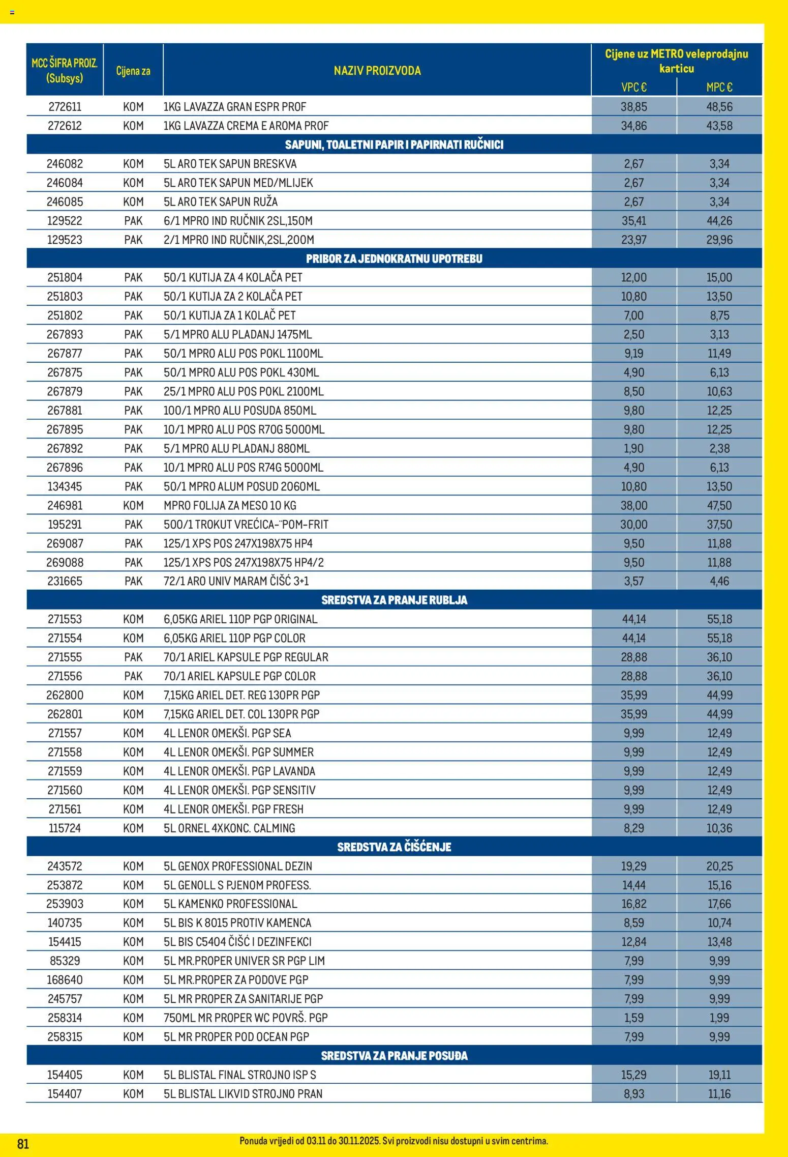 Metro katalog | vrijedi od 03.11.2025 | Stranica: 81 | Proizvodi: Meso, Sredstva za čiščenje, Papirnati ručnici, Ručnik