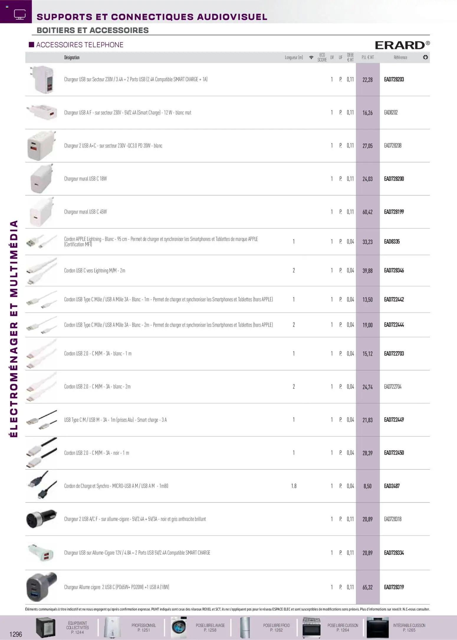 {H1} | Page: 55 | Produits: Téléphone, USB, Prises