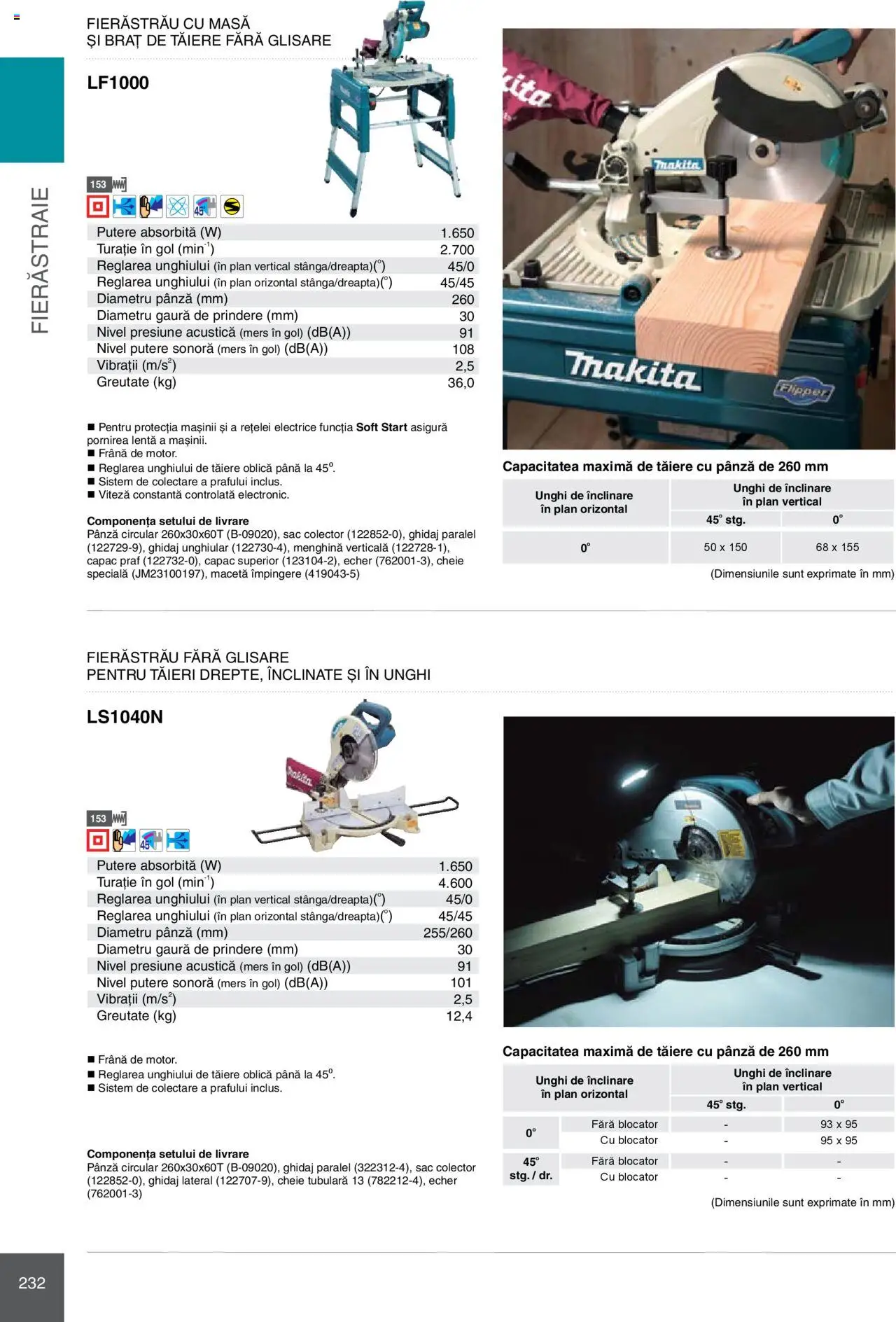 Noul catalog Makita – valabil de la 08.01.2025 | Pagină: 232 | Produse: Masă