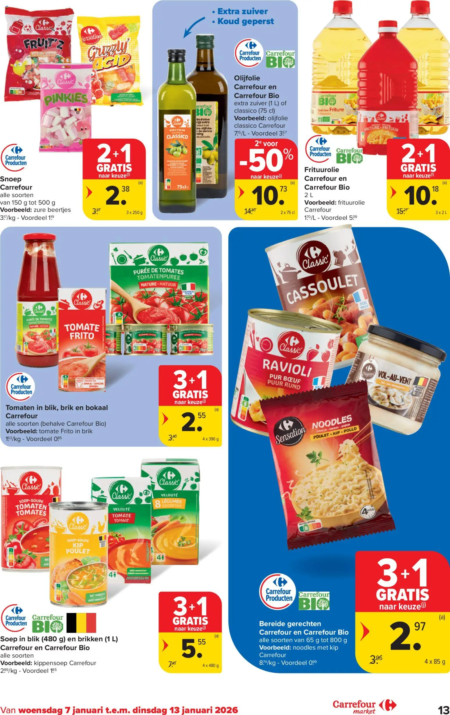 {H1} | Pagina: 13 | Producten: Olijfolie, Kip, Snoep, Tomaat