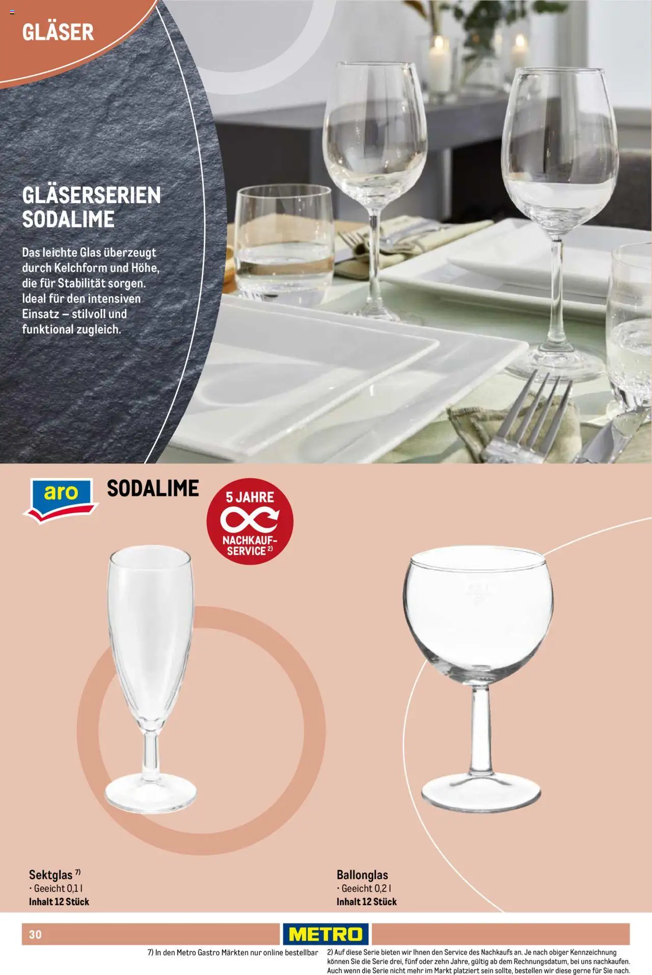 Metro Non Food Sortiment – gültig ab 01.10.2025 | Seite: 30