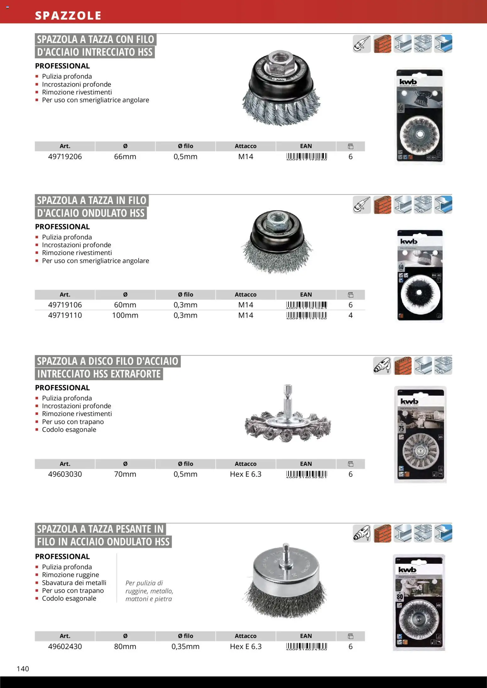 Volantino Einhell del 17.03.2026 | Pagina: 142 | Prodotti: Spazzola, Trapano, Disco, Smerigliatrice