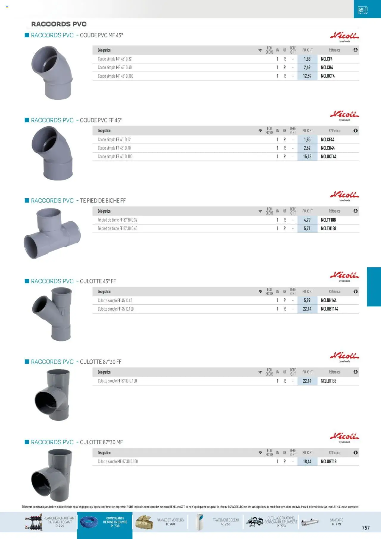  | Page: 99 | Produits: Culotte
