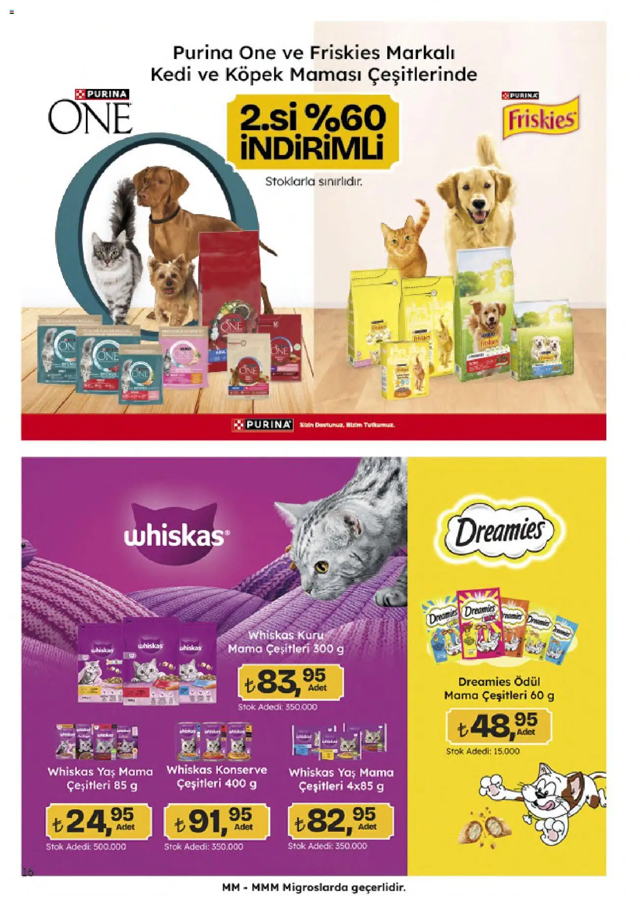 Migros Katalog - Migroskop - 21.08.2025 tarihinden itibaren geçerlidir | Sayfa: 116