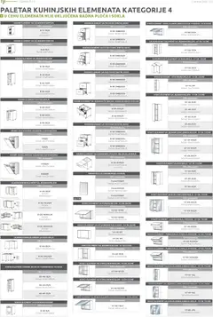 Jela katalog - pregled Jela kataloga - važi od 12.01.2026 | Strana: 116 | Proizvode: Polica, Radna ploča