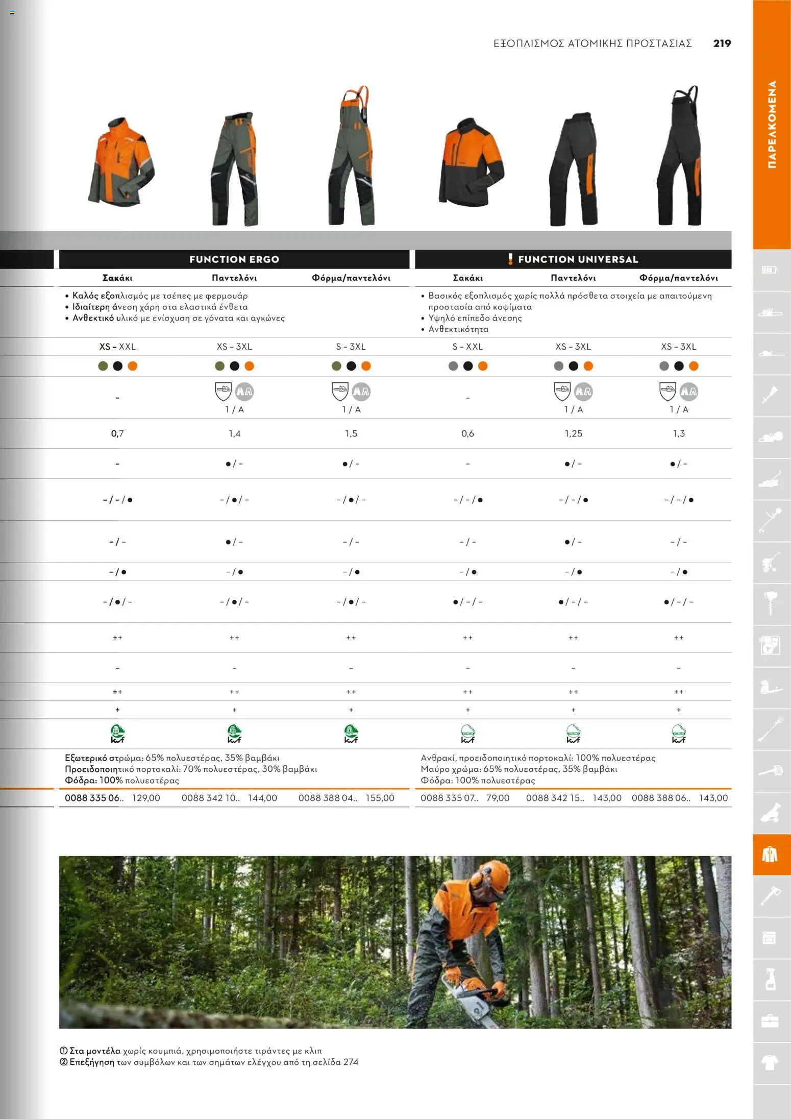 Stihl - Κατάλογος – σε ισχύ από 01.02.2026 | Σελίδα: 220