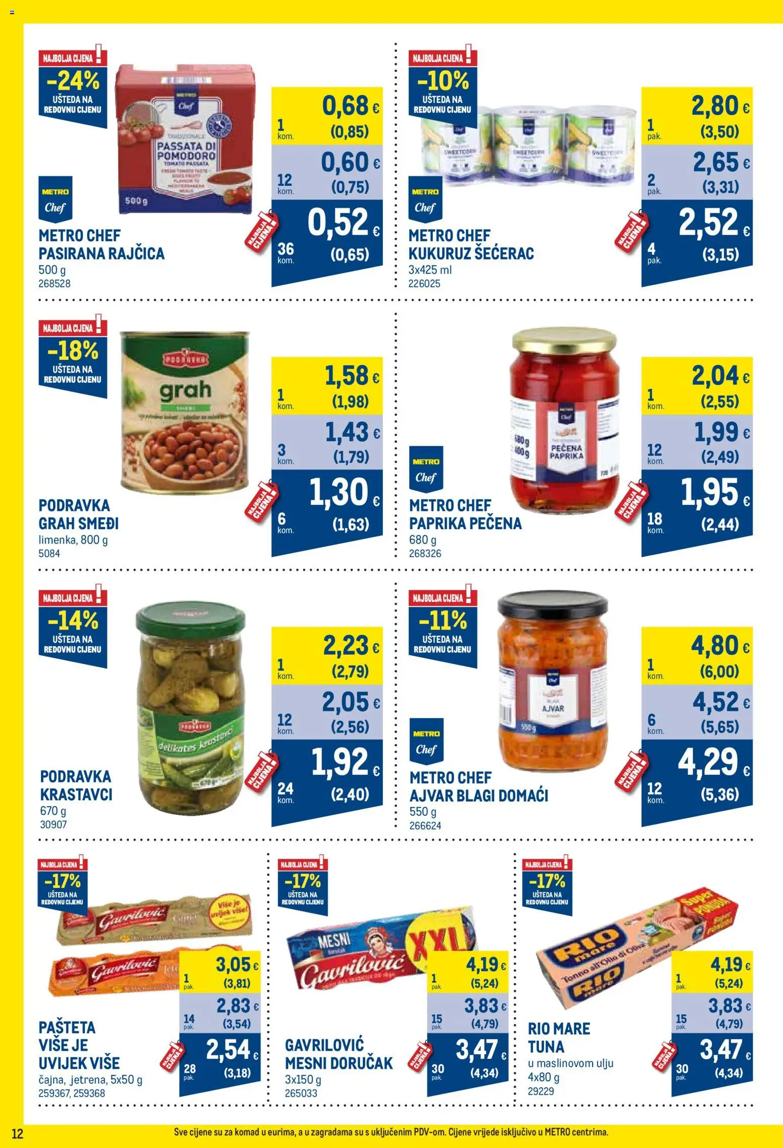 Metro katalog | vrijedi od 02.01.2026 | Stranica: 12 | Proizvodi: Paprika, Mesni doručak, Rajčica, Tuna
