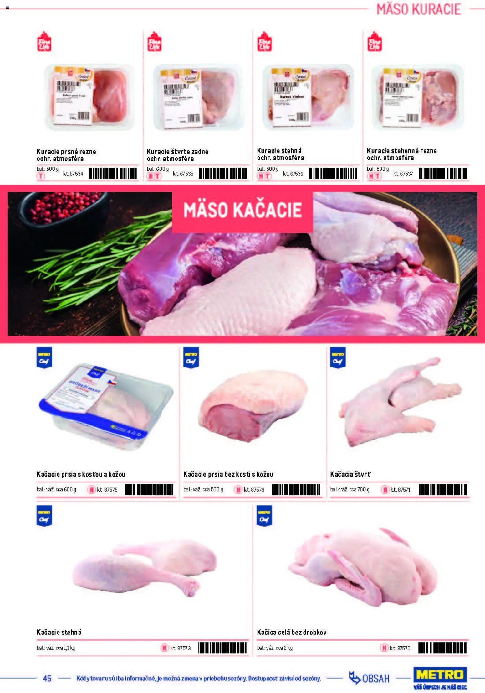Nové Metro akcie – leták je platný od 05.12.2025 | Strana: 45 | Produkty: Kačacie prsia, Kačacie stehná, Kačica, Kuracie stehná