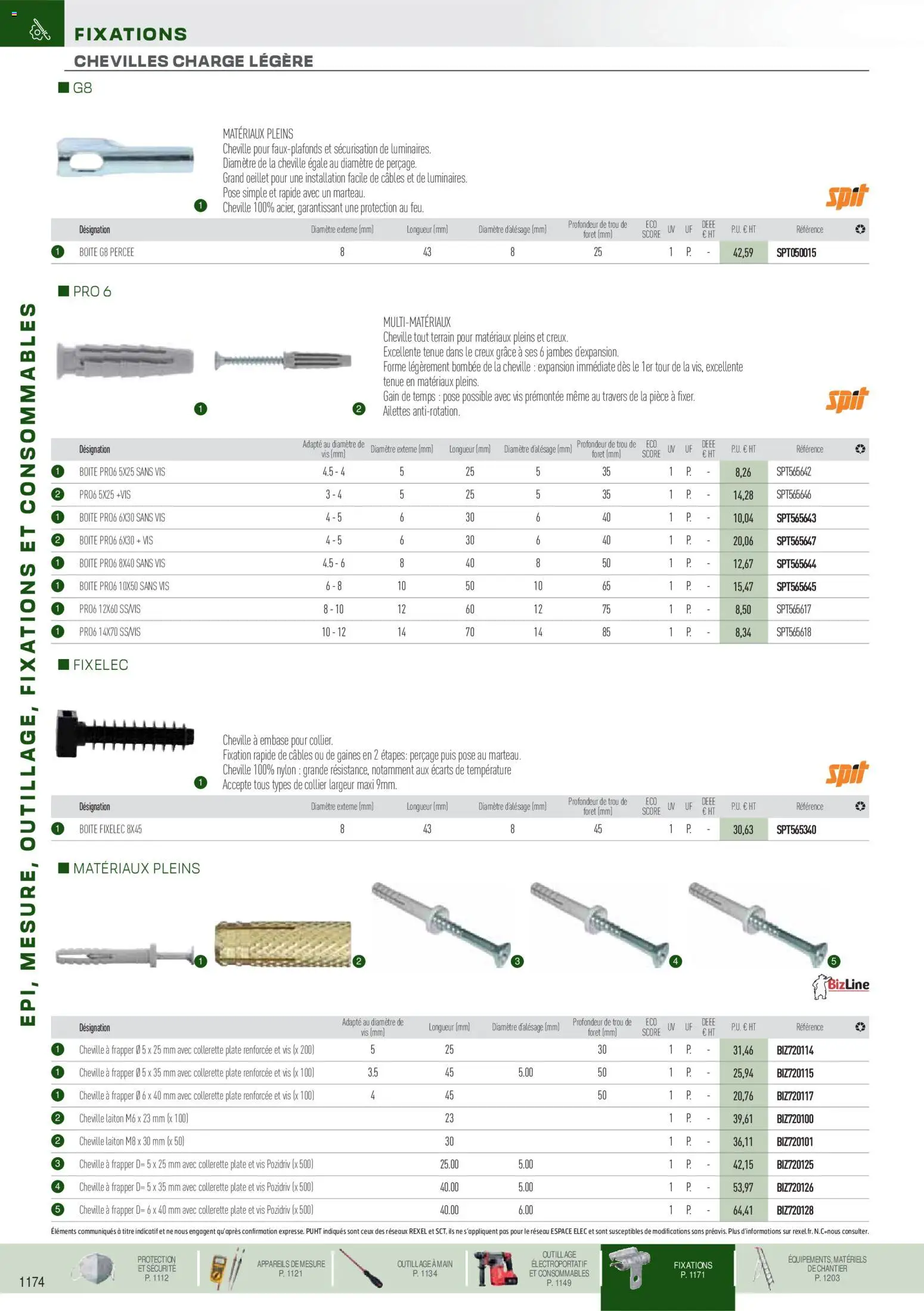 {H1} | Page: 65 | Produits: Marteau, Collier