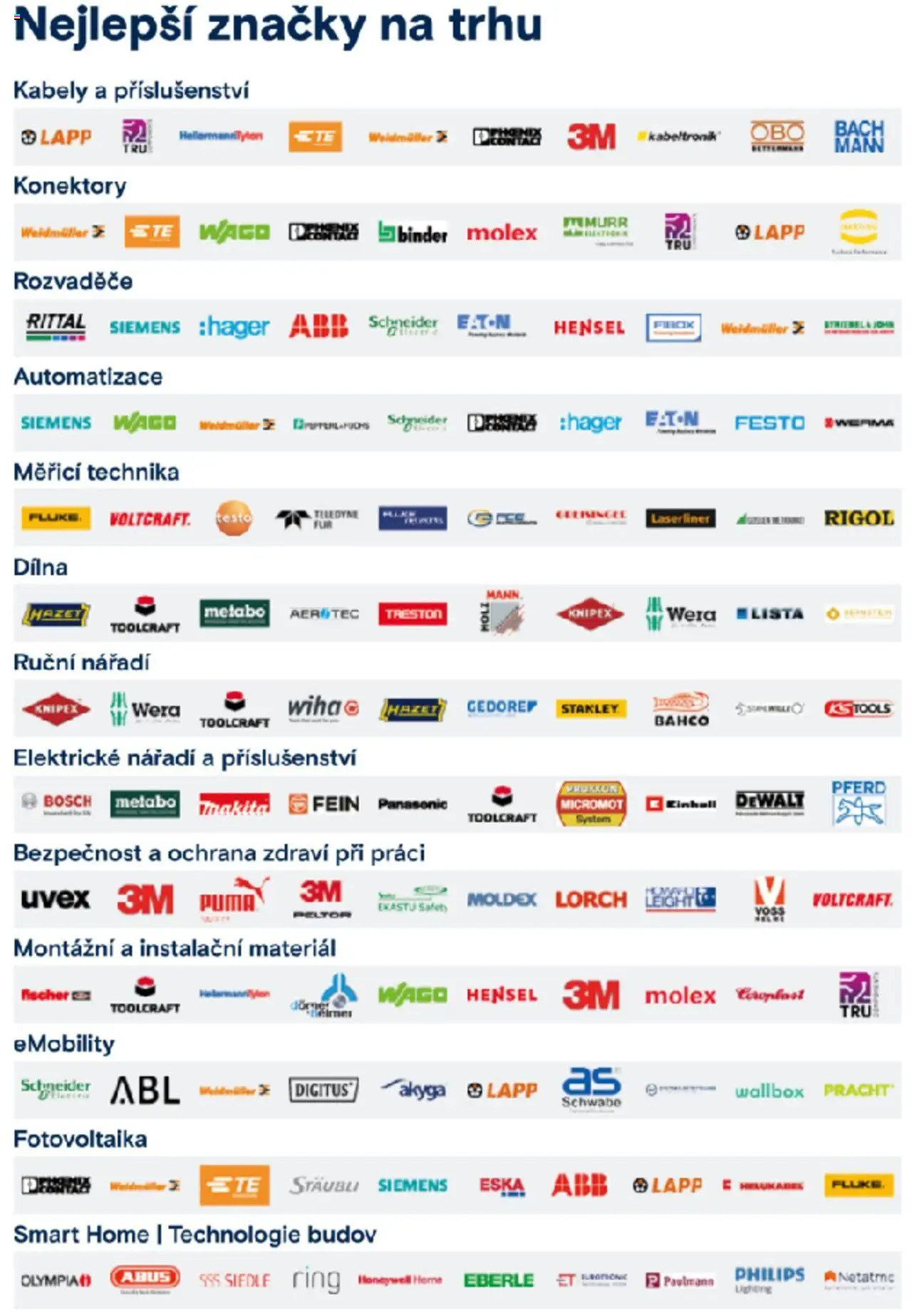 Conrad leták - Instalační služby od 07.03.2025 | Strana: 3 | Produkty: Dewalt, Makita, Nářadí