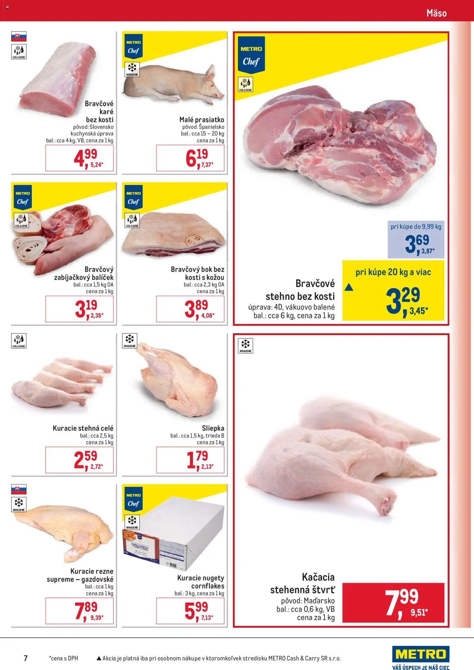 Nové Metro akcie – leták je platný od 02.01.2026 | Strana: 7 | Produkty: Kuracie rezne, Kuracie stehná, Bravčové karé