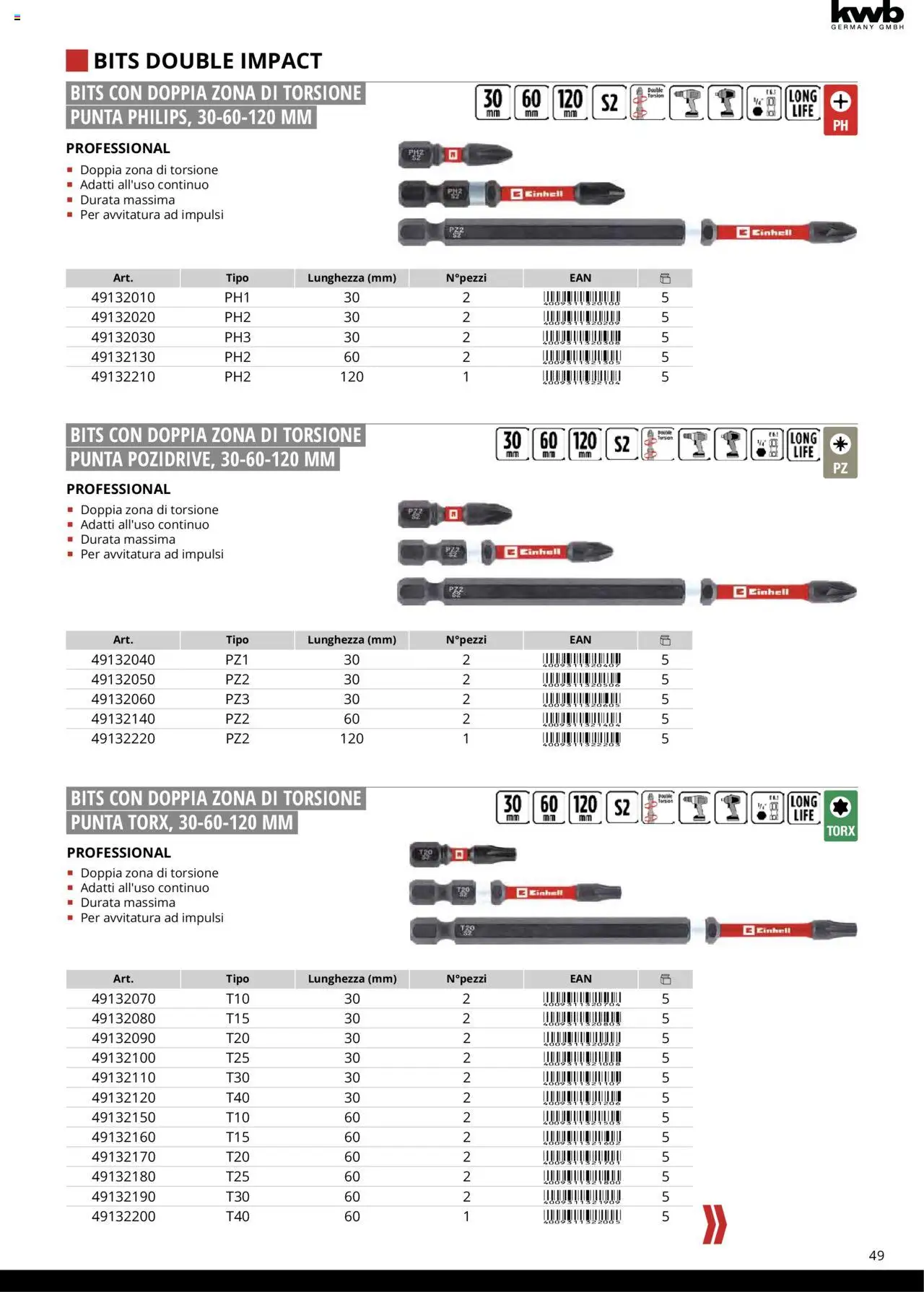 Volantino Einhell del 10.10.2025 | Pagina: 51