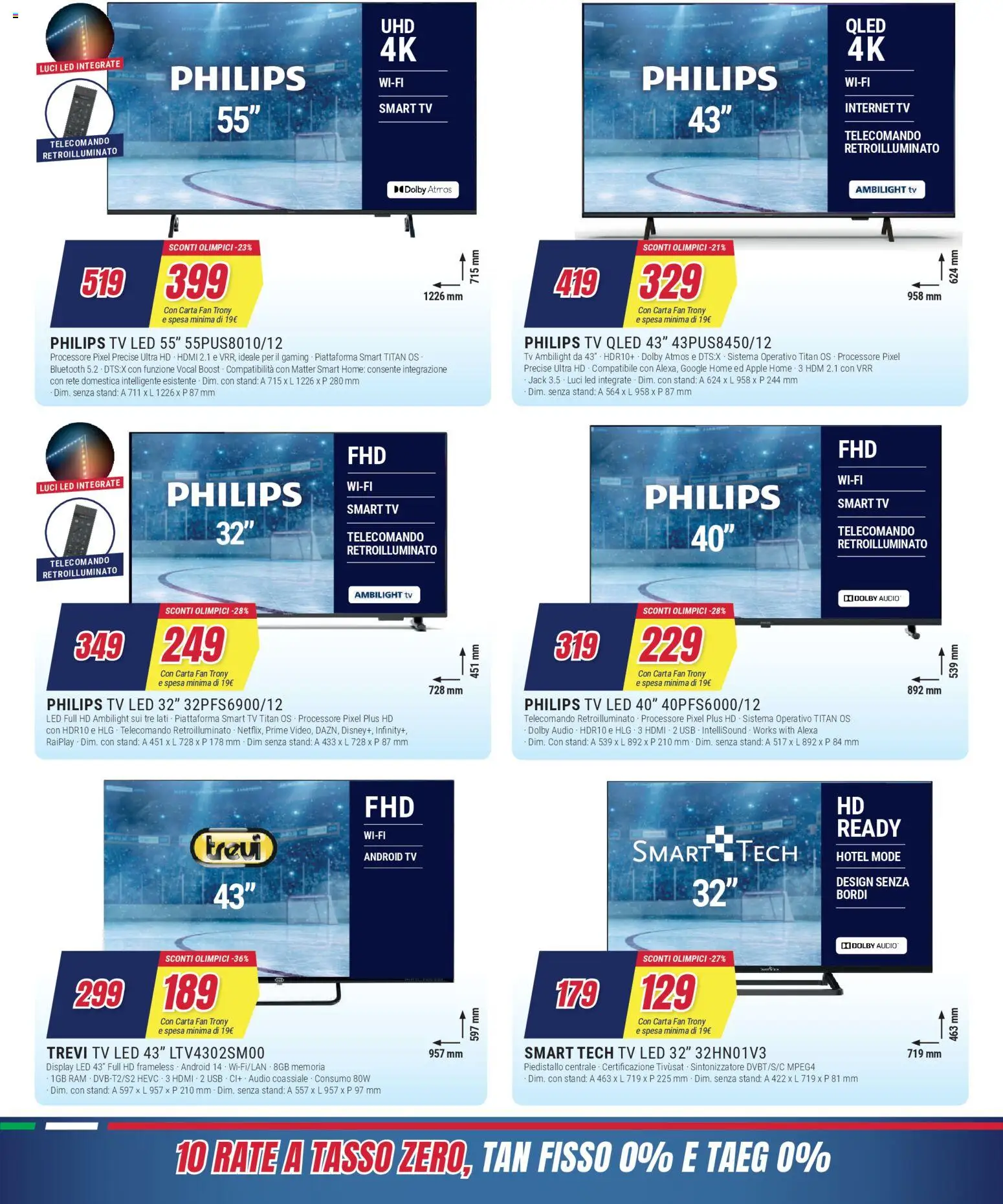 Volantino Trony del 05.02.2026 | Pagina: 4