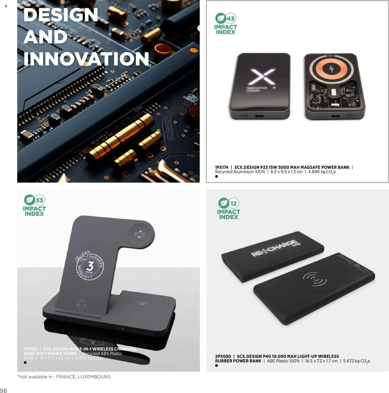 Sapo Giveaways Endless possibilities – σε ισχύ από 14.01.2026 | Σελίδα: 98