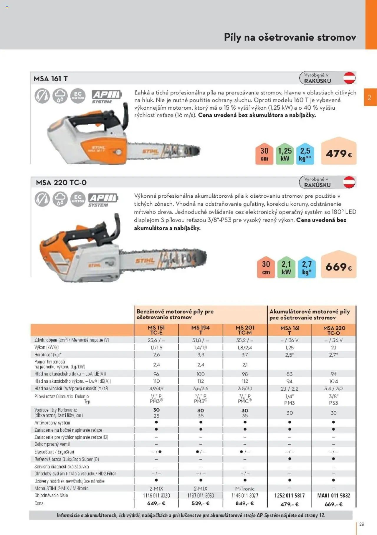 Nové STIHL akcie – leták je platný od 29.09.2025 | Strana: 29 | Produkty: Píla, Ventil, Náradie