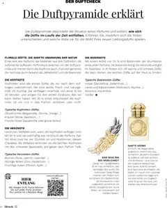 Müller Magazine Lifestyle 3/25 gültig ab 16.05.2025 | Seite: 24 | Produkte: Vihreä pesto, Parfüm, Äpfel