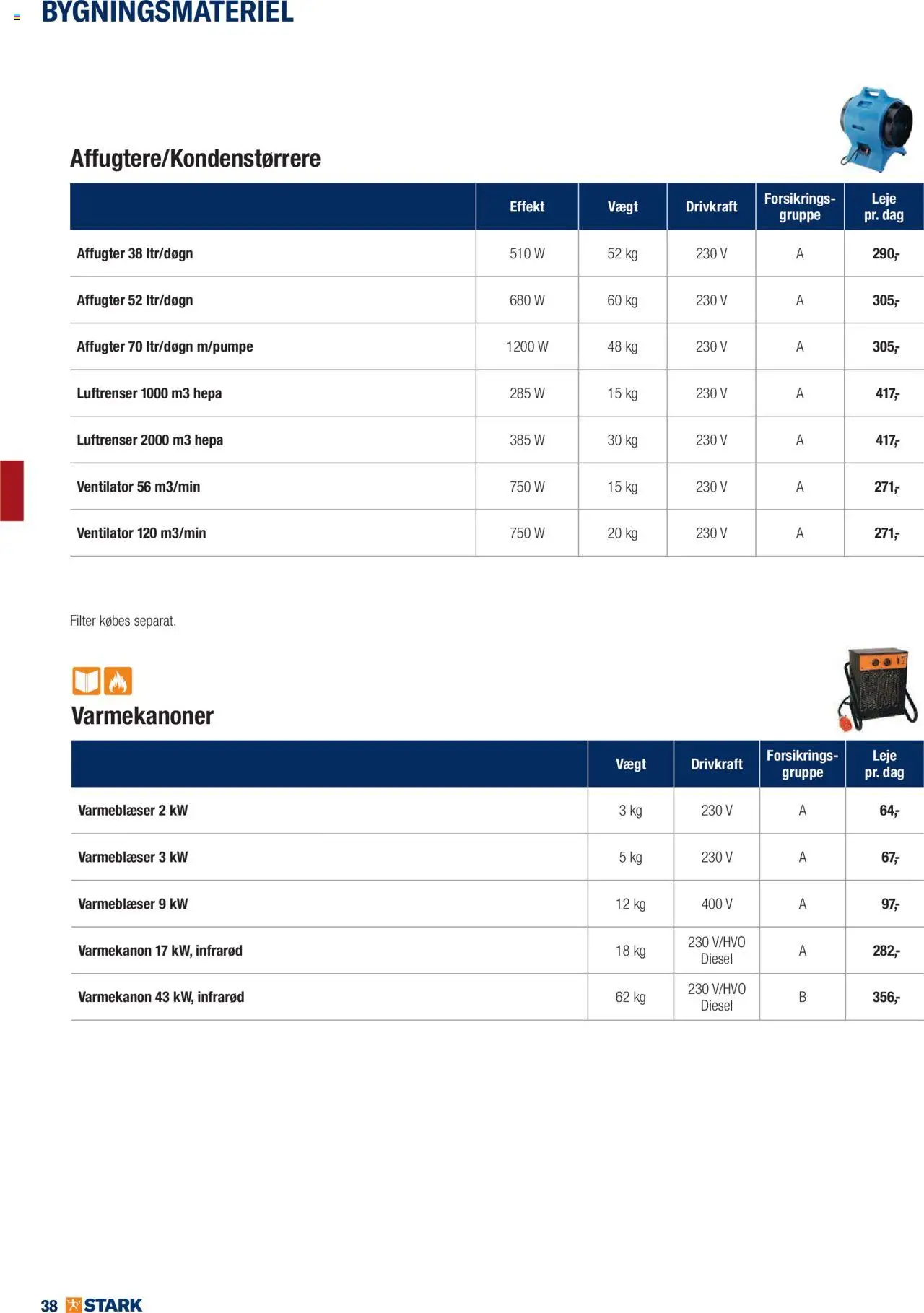Stark tilbudsavis – gyldig fra 02.06.2025 | Side: 38 | Produkter: Ventilator, Luftrenser