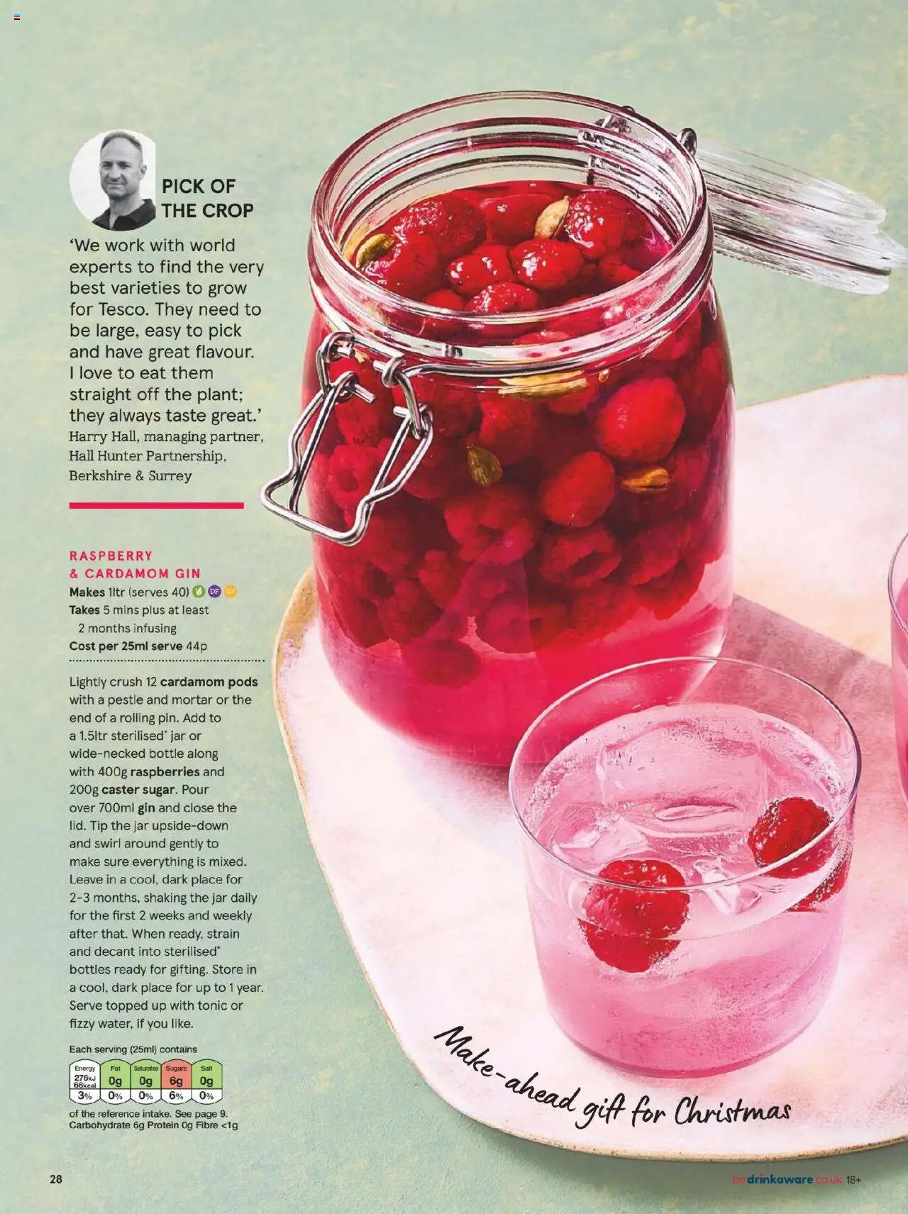  | Page: 28 | Products: Gin, Raspberry