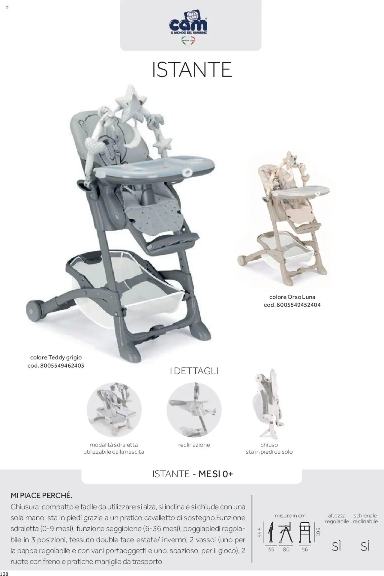 Volantino Prenatal del 01.01.2025 | Pagina: 25 | Prodotti: Poggiapiedi