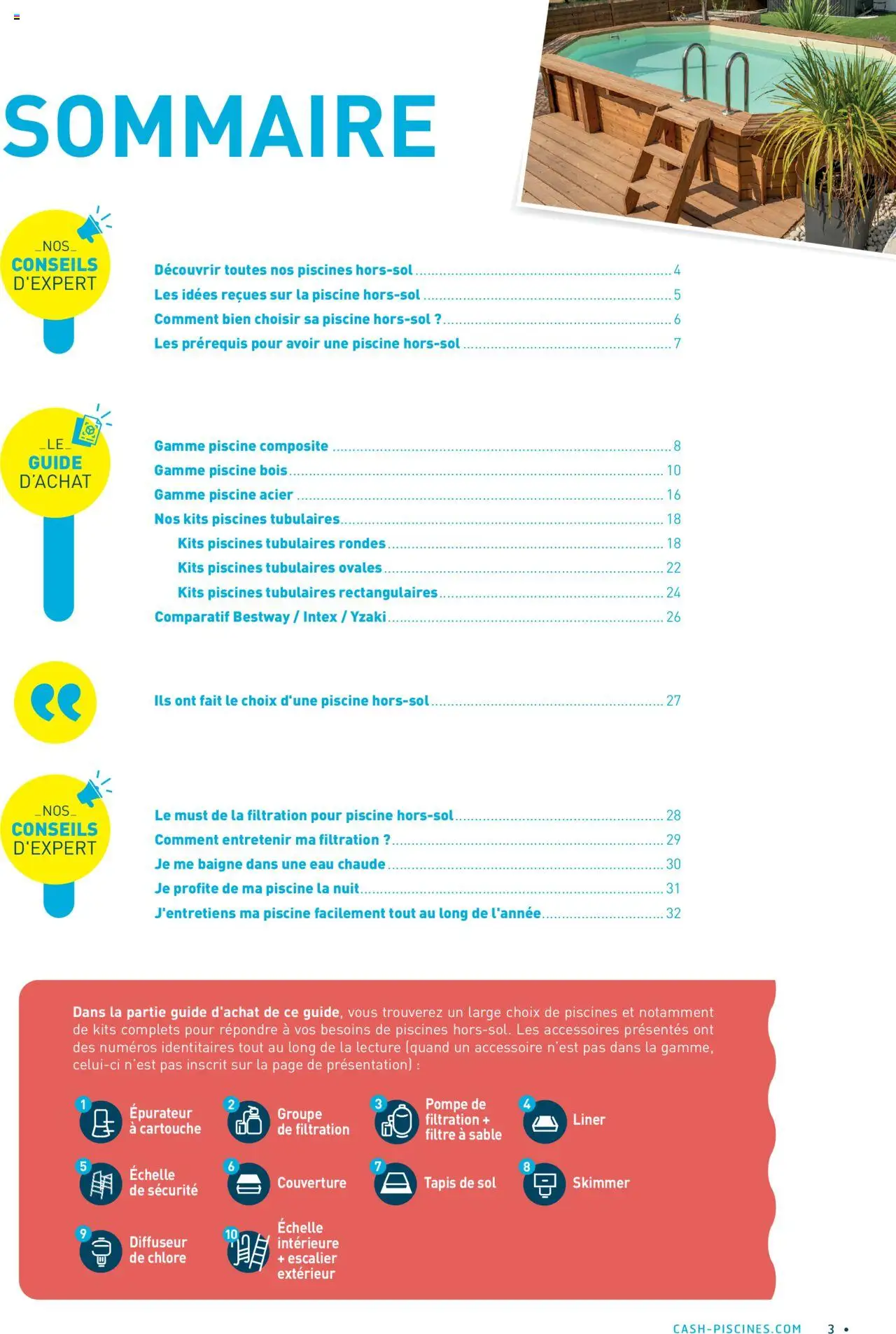 {H1} | Page: 3 | Produits: Diffuseur, Couverture, Tapis, Cartouche