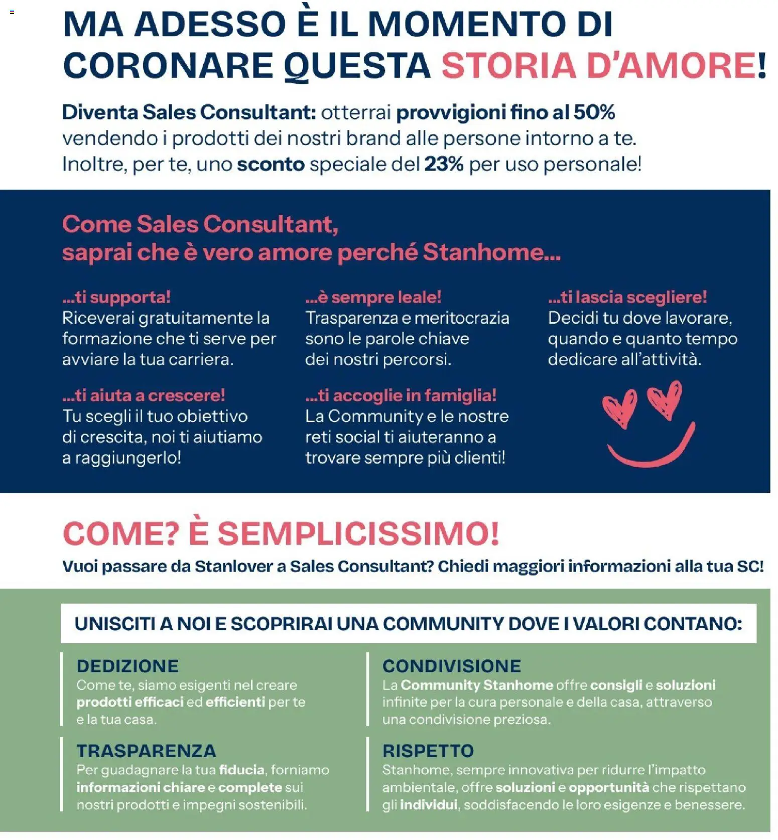 Volantino Stanhome del 11.11.2025 | Pagina: 54 | Prodotti: Tè