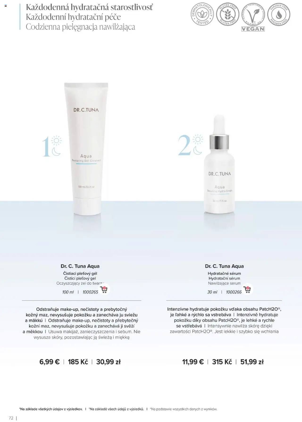 Nové Farmasi akcie – leták je platný od 24.09.2025 | Strana: 72