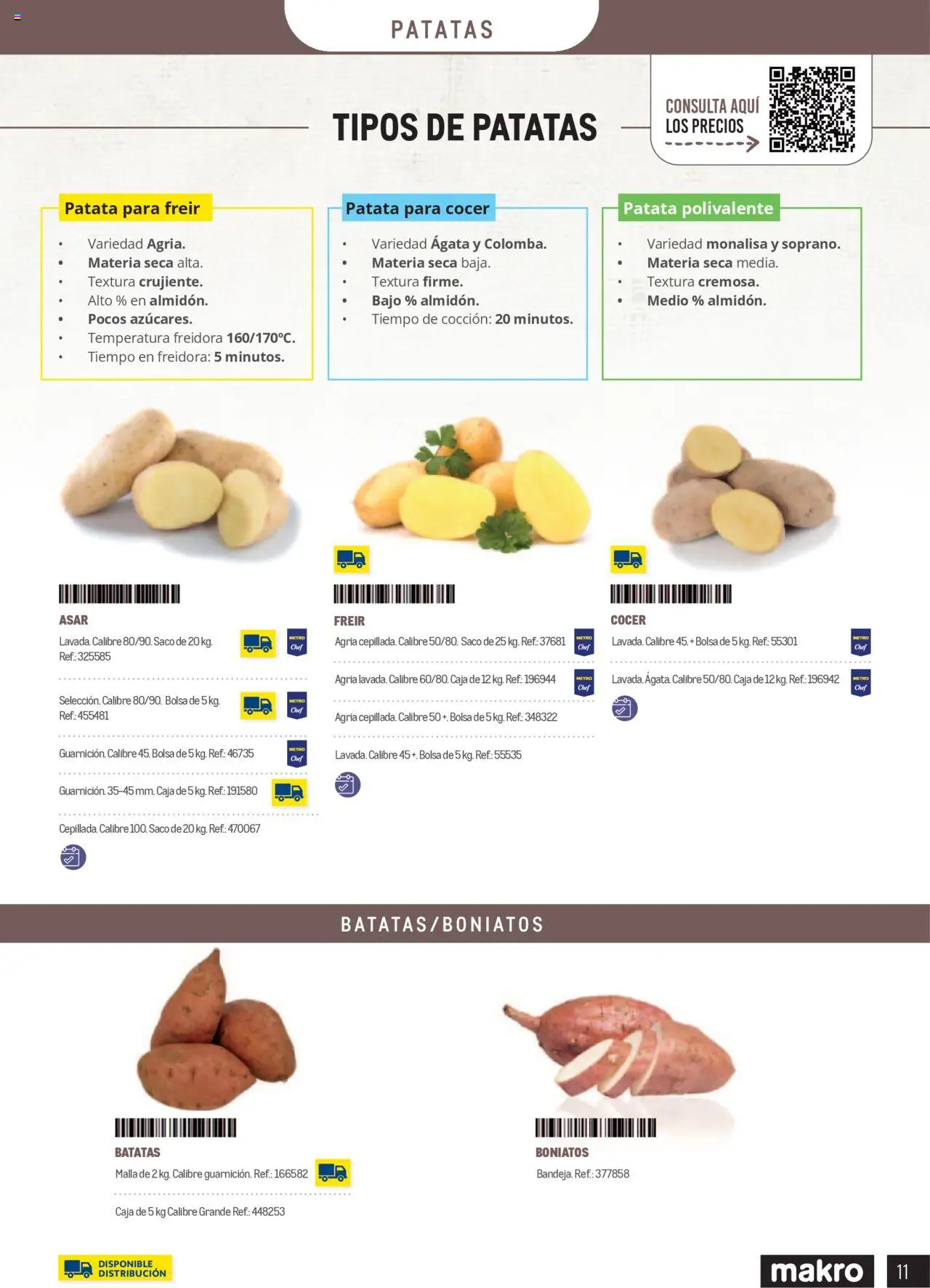 Makro catálogo │ válido desde el 01.01.2025 | Página: 11 | Productos: Bolsa, Freidora, Caja