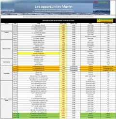 Promocash - Prévisualisation de Promocash - Les opportunités Marée valide à partir de 30.09.2025