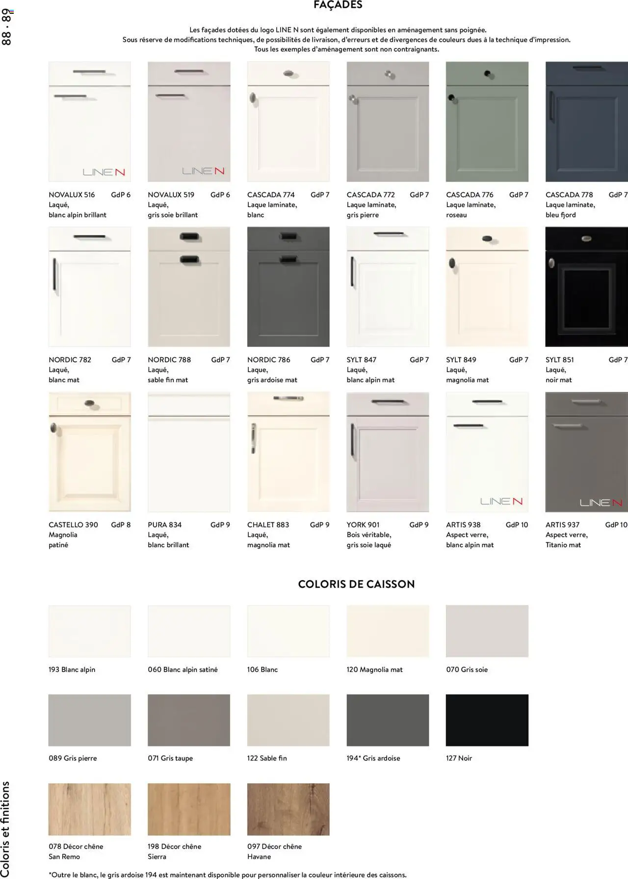  | Page: 88 | Produits: Laque