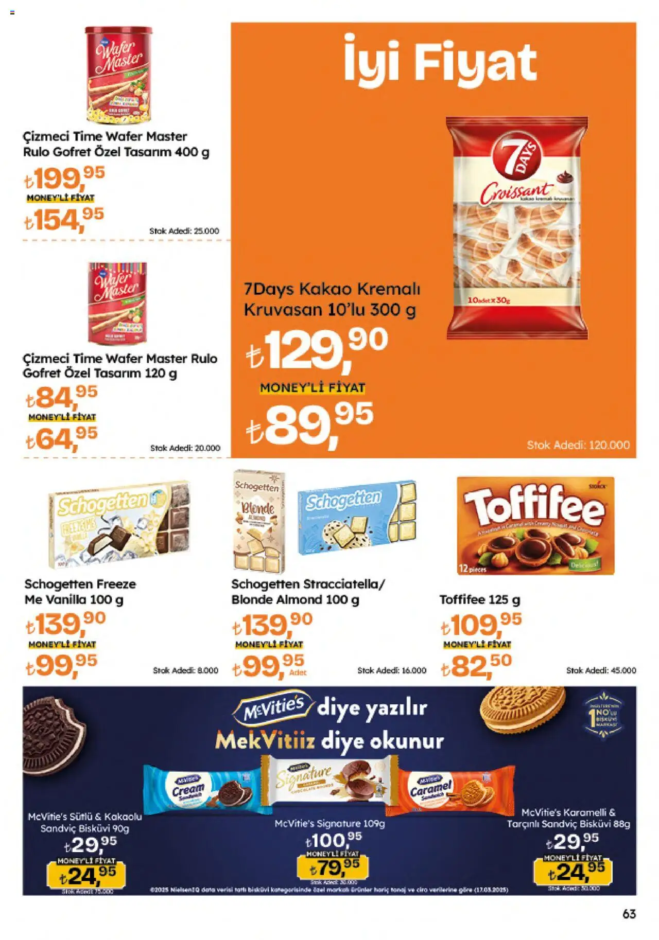 Migros Katalog - 5M Migroskop Dijital - 11.09.2025 tarihinden itibaren geçerlidir | Sayfa: 63 | Ürünler: Gofret, Bisküvi