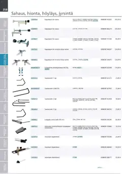 Makita-mainoslehti voimassa 24.03.2026 alkaen | Sivu: 358 | Tuotteet: Vaaka, Monitoimikone, Käsineet